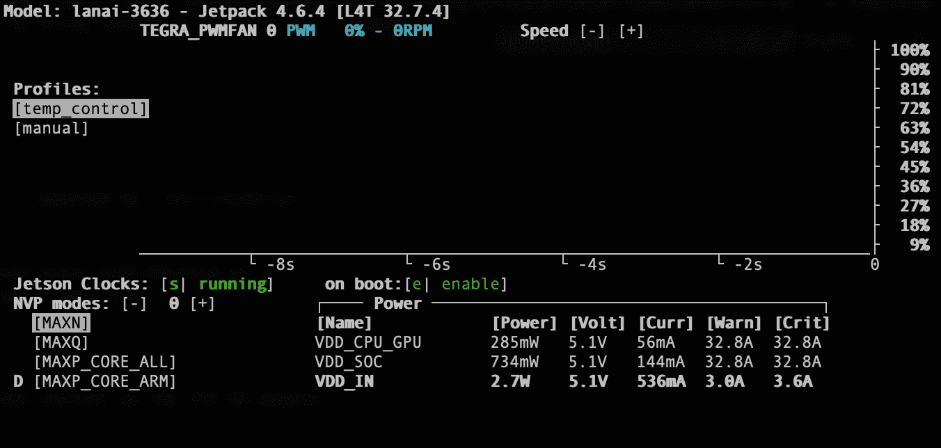 jetson-stats fan control